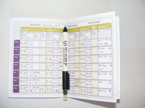 Дневник самоконтроля