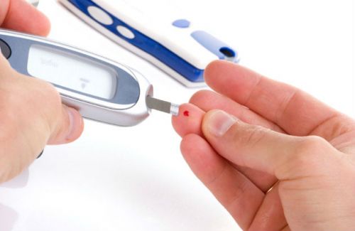 Измерение глюкозы крови
