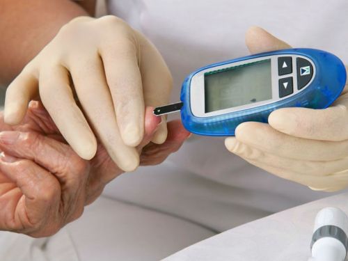 Измерение глюкозы крови